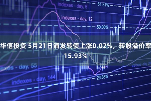 华信投资 5月21日浦发转债上涨0.02%，转股溢价率15.93%