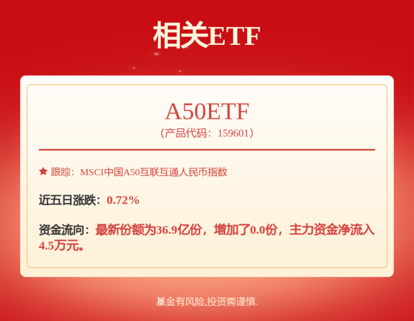 启运配资 洋河股份换帅：张联东辞任董事长，顾宇接任党委书记