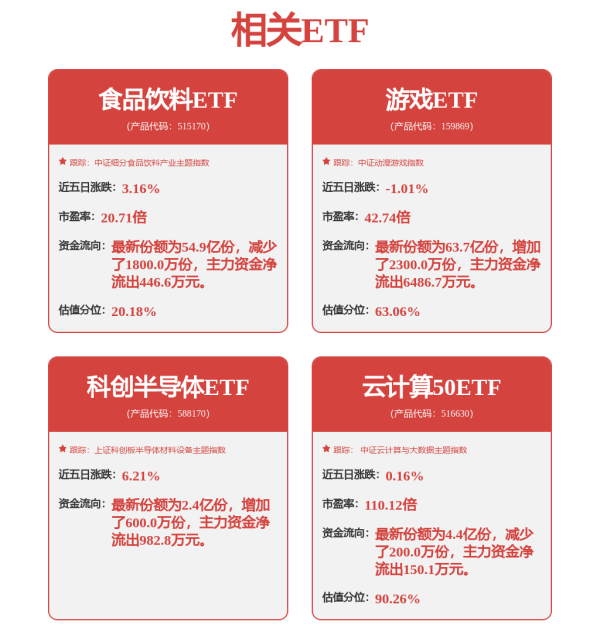 恒瑞易配 易成新能等成立新公司，含集成电路业务